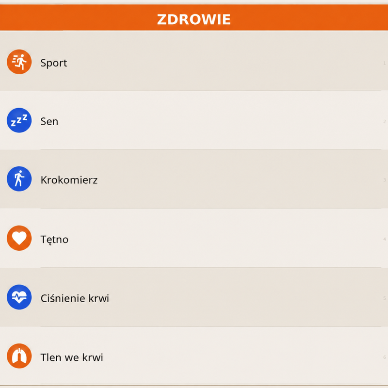 Twoja forma, na jedno spojrzenie.