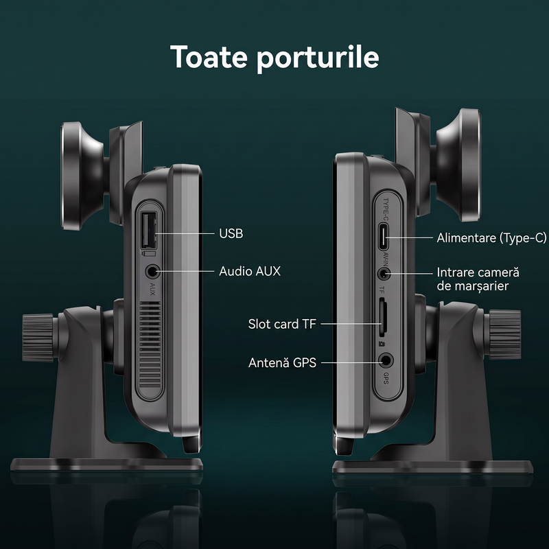 Toate porturile pe dispozitiv