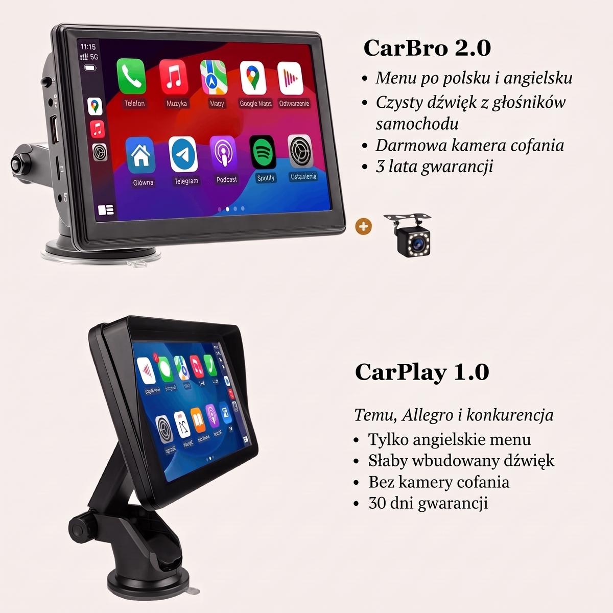 carbro-02-comparison-pl-3yr