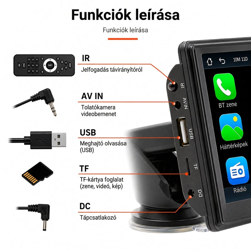 Minden csatlakozó